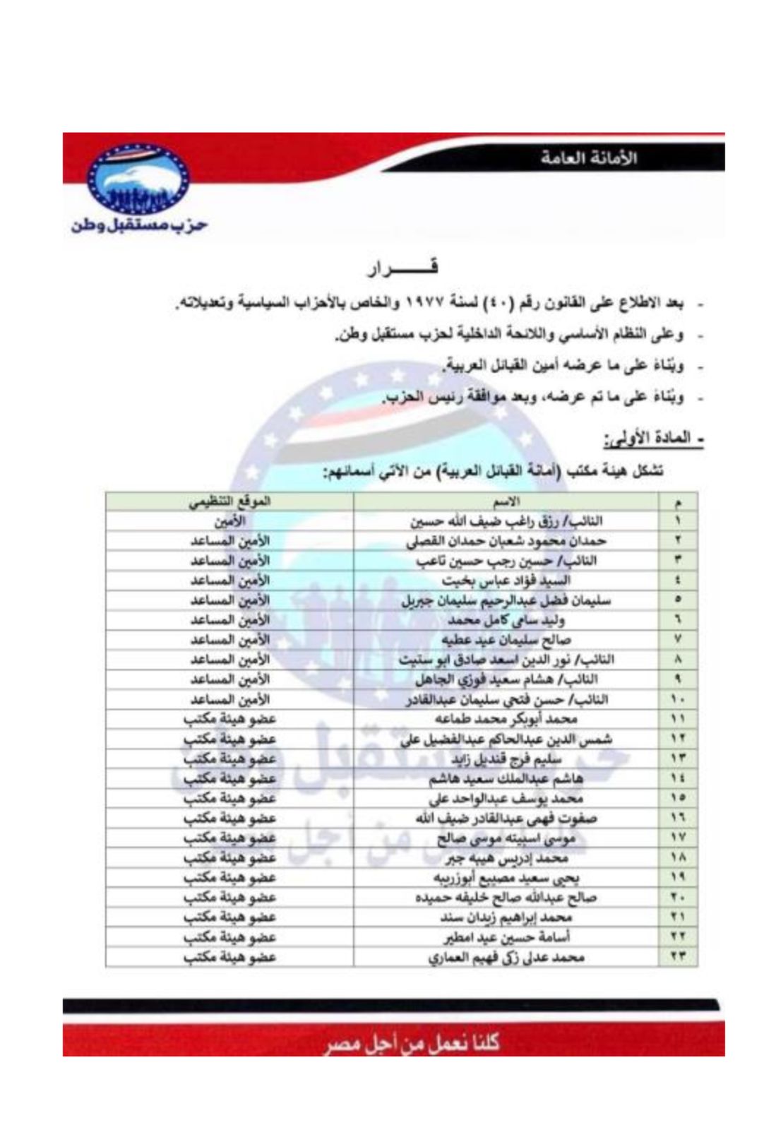 أمانة التنظيم