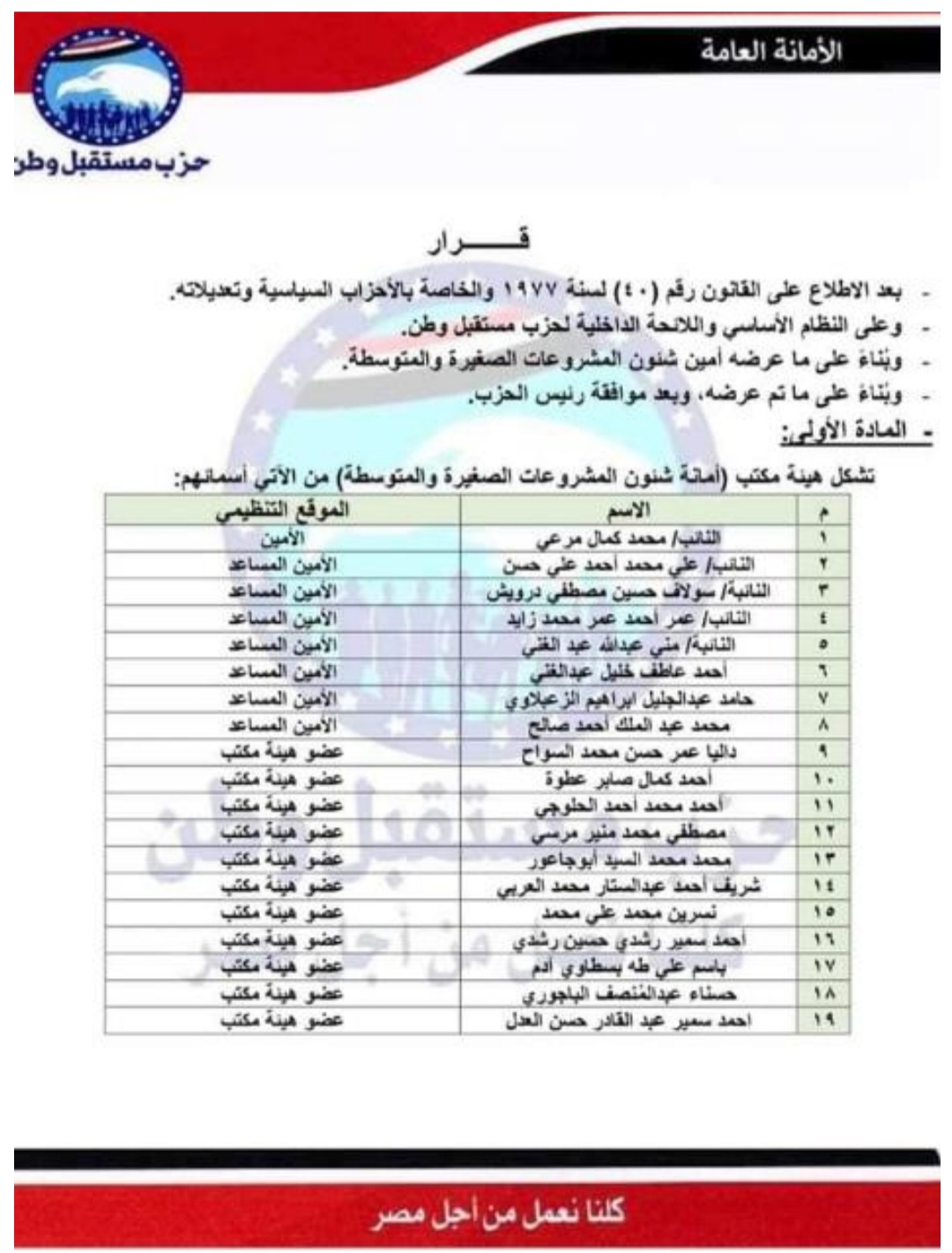 أمانة شئون المشروعات المتوسطة والصغيرة