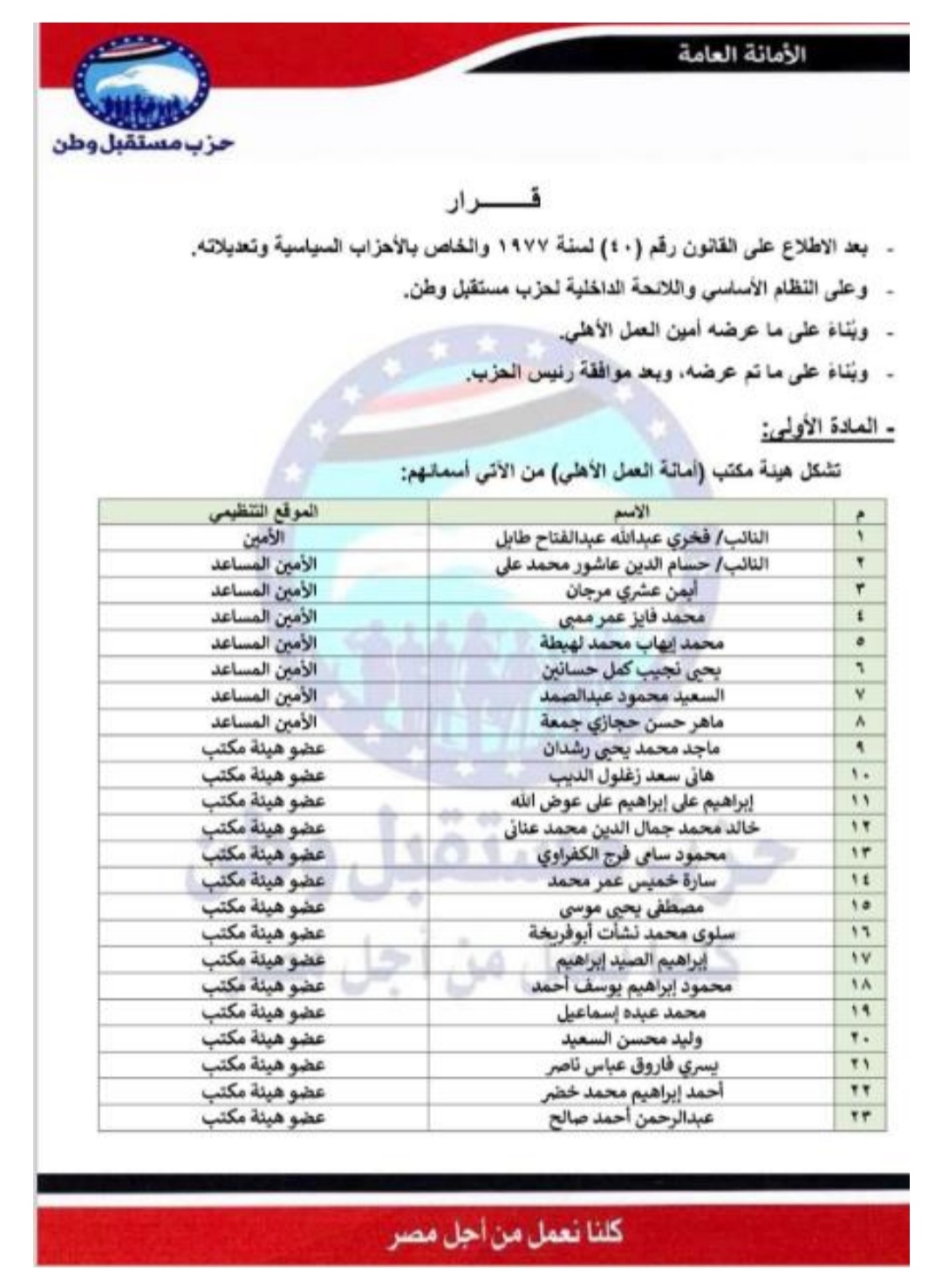 أمانة العمل الأهلي