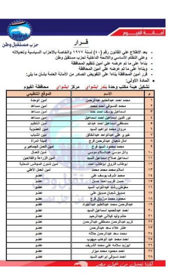 تعيين التشكيلات التنظيمية لهيئة مكتب مركز ابشواي الفيوم