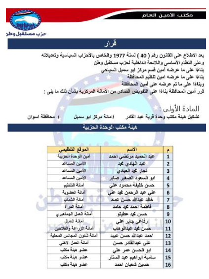 تعيين التشكيلات التنظيمية لهيئة مكتب مركز ابو سمبل اسوان