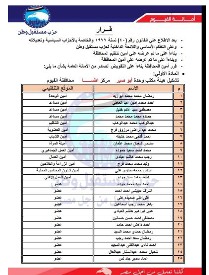 تعيين التشكيلات التنظيمية لهيئة مكتب مركز اطسا الفيوم