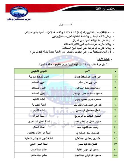 تعيين التشكيلات التنظيمية لهيئة مكتب مركزاطفيح الجيزة