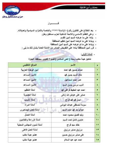 تعيين التشكيلات التنظيمية لهيئة مكتب مركز وحدات السادس ن اكتوبر