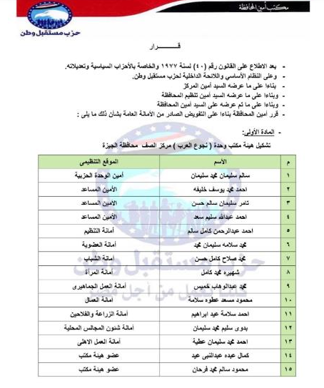 تعيين التشكيلات التنظيمية لهيئة مكتب مركز الصف الجيزة