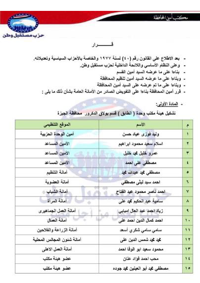 تعيين التشكيلات التنظيمية لهيئة مكتب مركز وحده الطابق بولاق الدكرورالجيزة