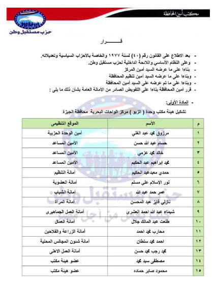 تعيين التشكيلات التنظيمية لهيئة مكتب مركز الواحات البحريه الجيزة