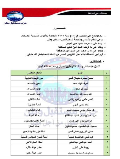 تعيين التشكيلات التنظيمية لهيئة مكتب مركز اوسيم الجيزة