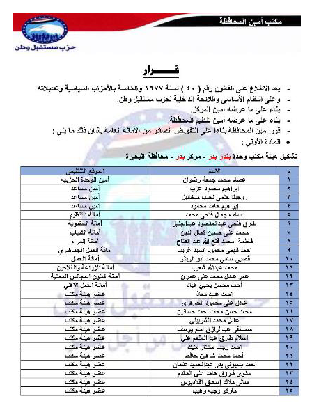 تعيين التشكيلات التنظيمية لهيئة مكتب مركز  بدر البحيره
