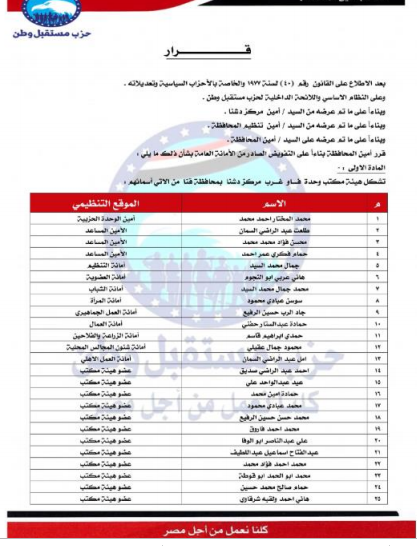 تعيين التشكيلات التنظيمية لهيئة مكتب مركز دشنا قنا