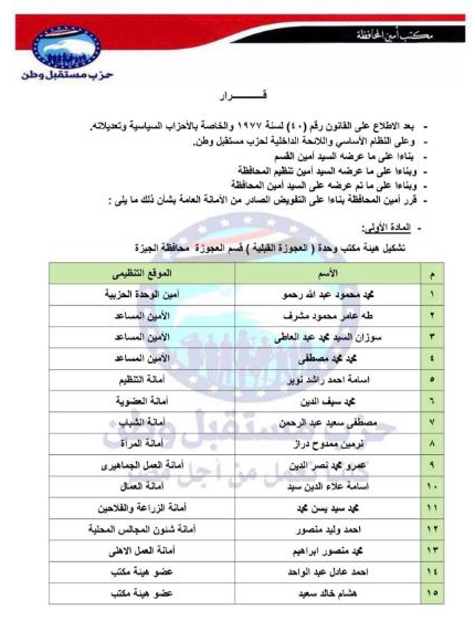 تعيين التشكيلات التنظيمية لهيئة مكتب مركزالعجوزه الجيزة