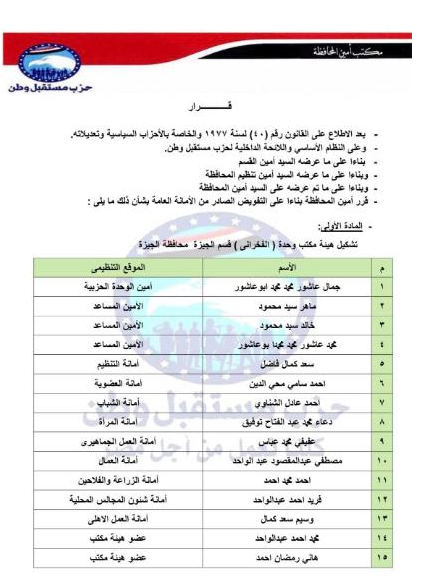 تعيين التشكيلات التنظيمية لهيئة مكتب مركز قسم الجيزة