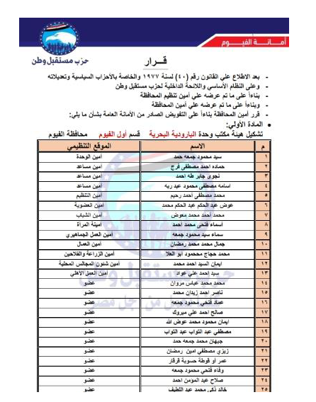 تعيين التشكيلات التنظيمية لهيئة مكتب مركز قسم اول الفيوم