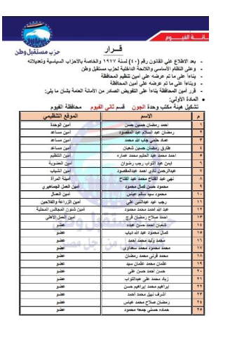 تعيين التشكيلات التنظيمية لهيئة مكتب مركز قسم ثاني الفيوم