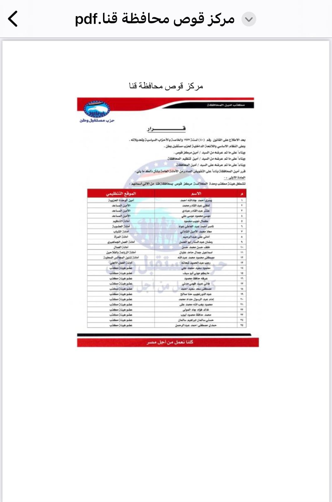 تعيين التشكيلات التنظيمية لهيئة مكتب مركز قوص محافظه قنا