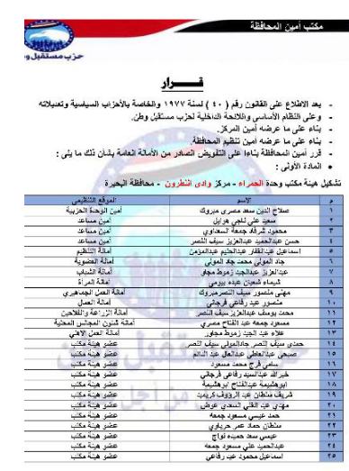 تعيين التشكيلات التنظيمية لهيئة مكتب مركز  وادي النطرون البحيره
