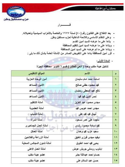 تعيين التشكيلات التنظيمية لهيئة مكتب مركز وحده العاشر 6 اكتوبر الجيزة