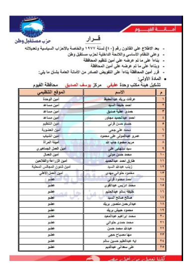 تعيين التشكيلات التنظيمية لهيئة مكتب مركزيوسف الصديق الفيوم