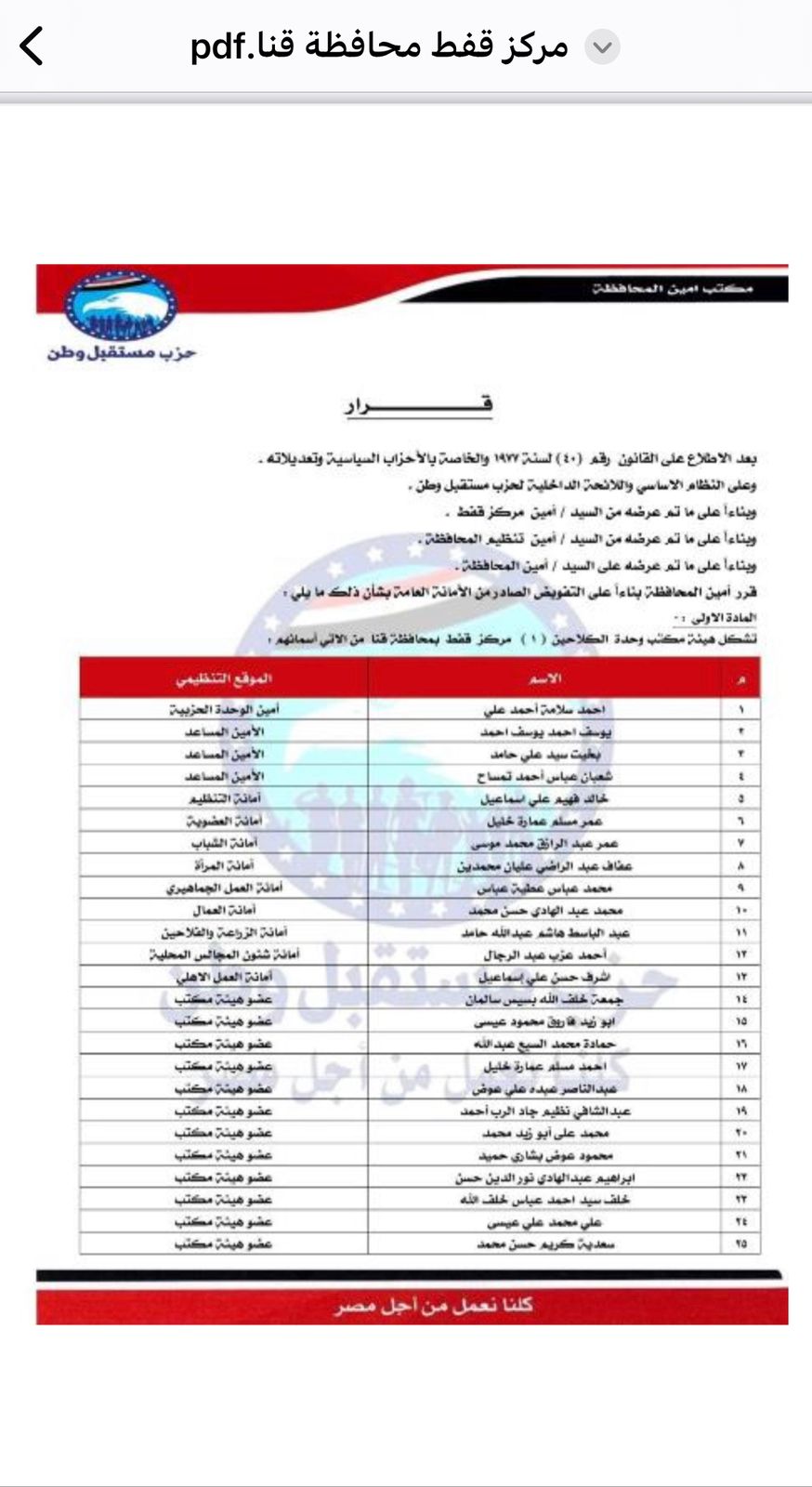تعيين التشكيلات التنظيمية لهيئة مكتب مركز قفط محافظه قنا