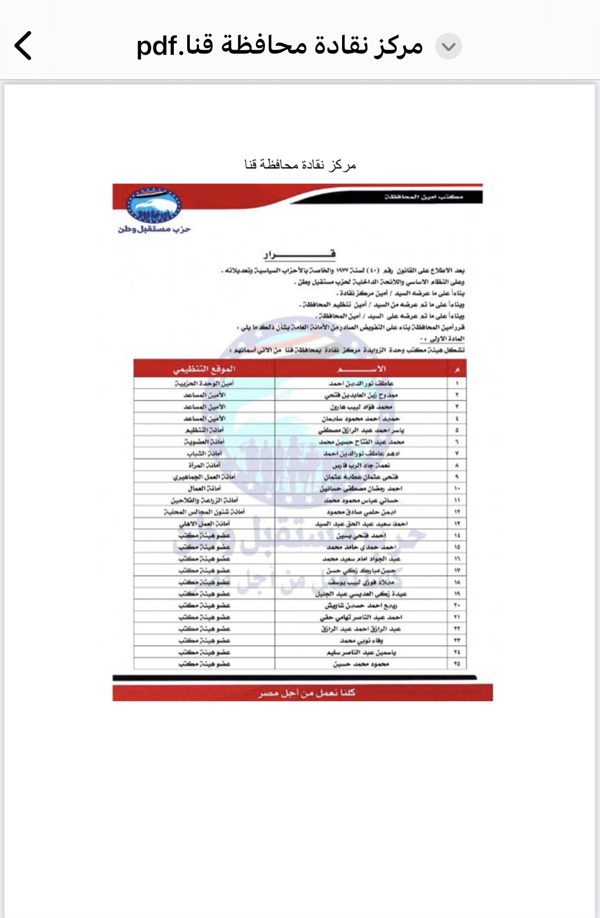 تعيين التشكيلات التنظيمية لهيئة مكتب مركز نقاده محافظه قنا