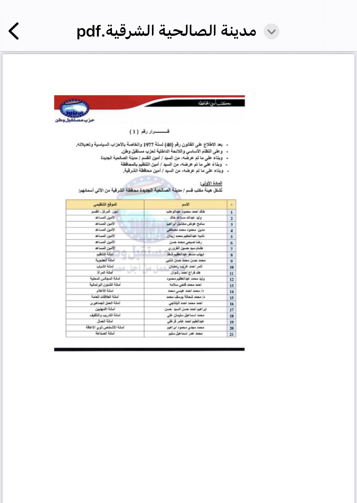 تعيين التشكيلات التنظيمية لهيئة مكتب مركز مدينة الصالحية الشرقية