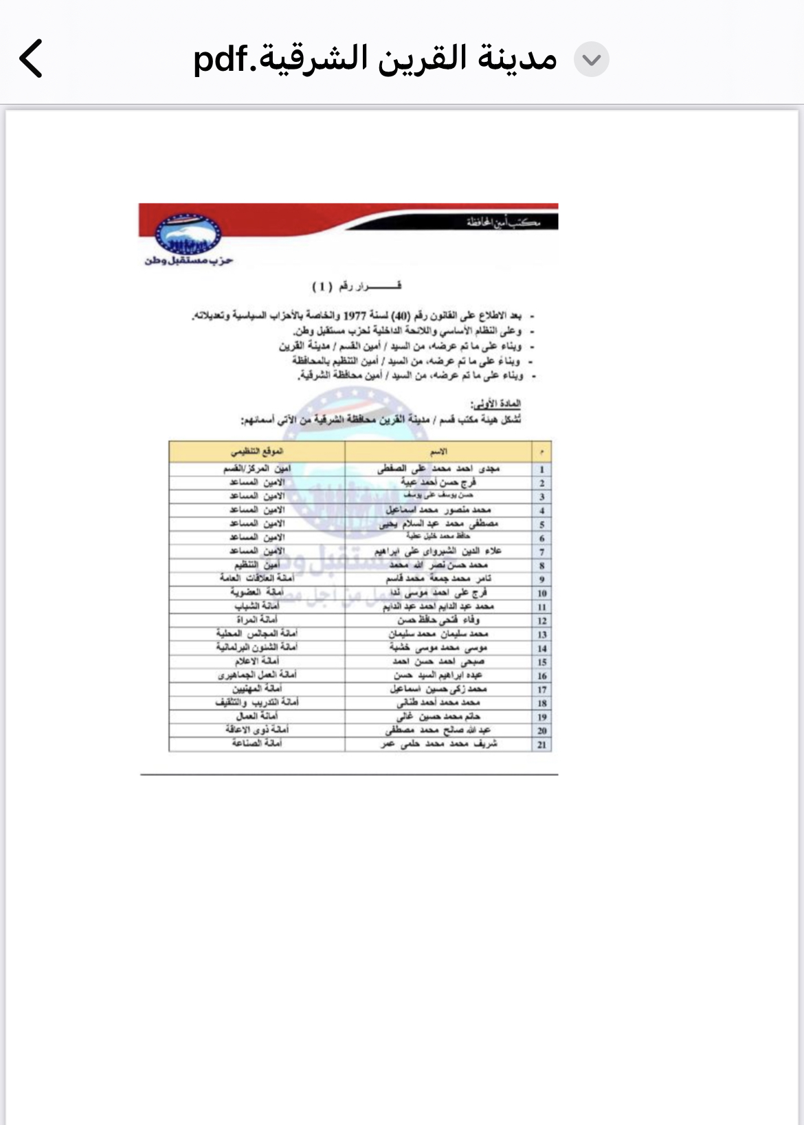 تعيين التشكيلات التنظيمية لهيئة مكتب مركز  مدينة القرين الشرقية