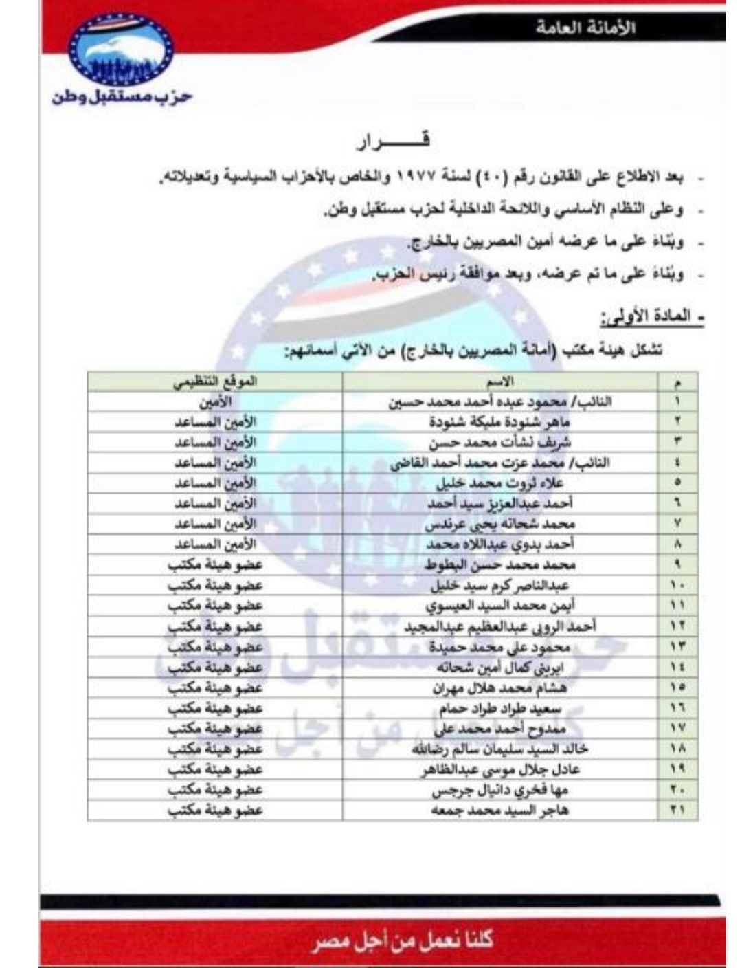 امانة المصريين بالخارج.
