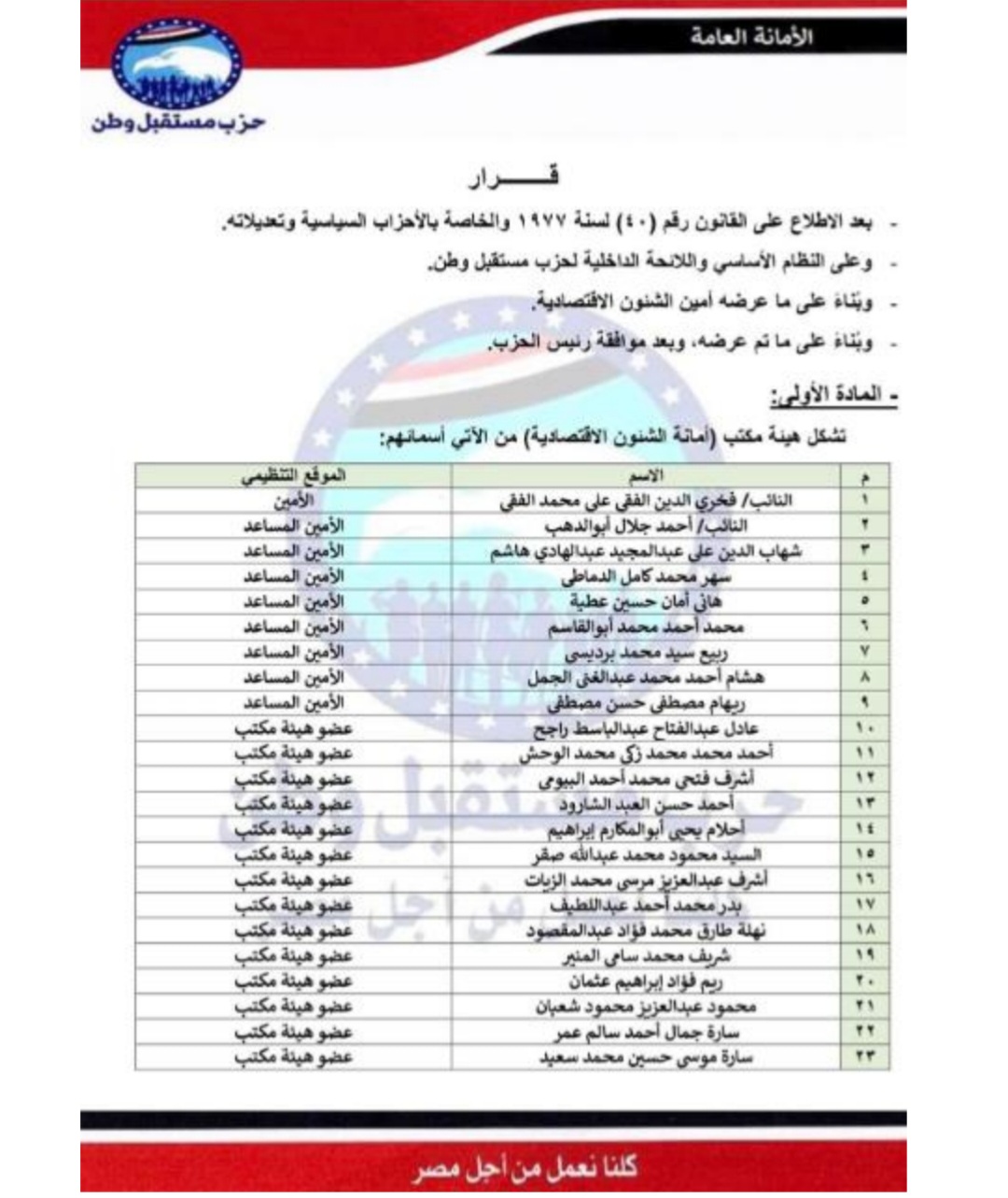 امانة الشئون الاقتصادية.