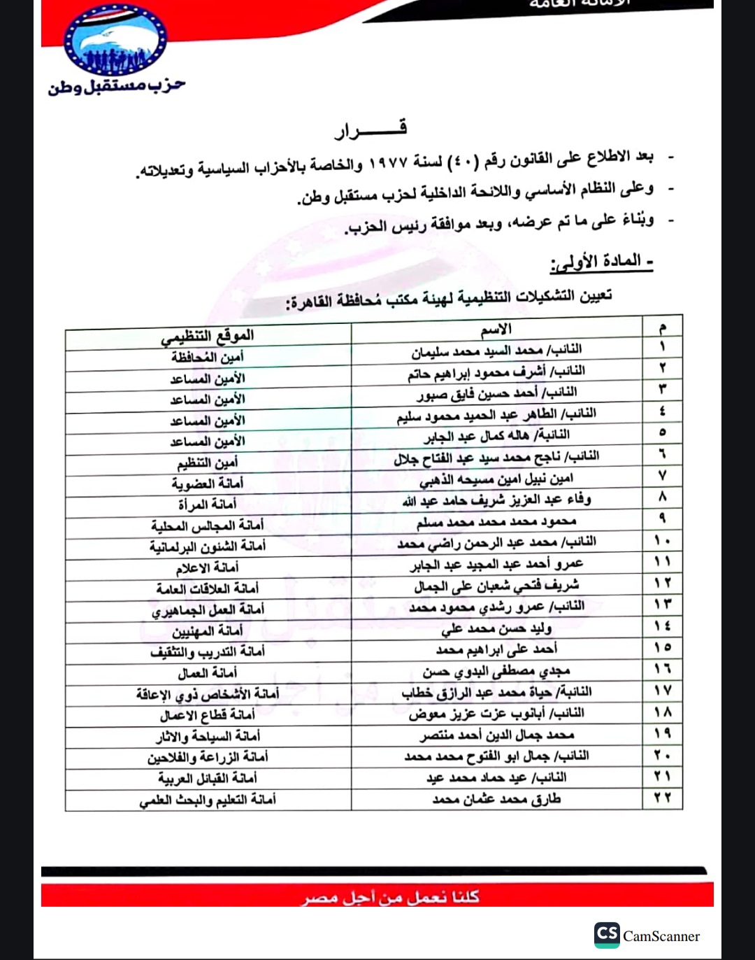 تعيين التشكيلات التنظيمية لهيئة مكتب محافظة: شمال سيناء