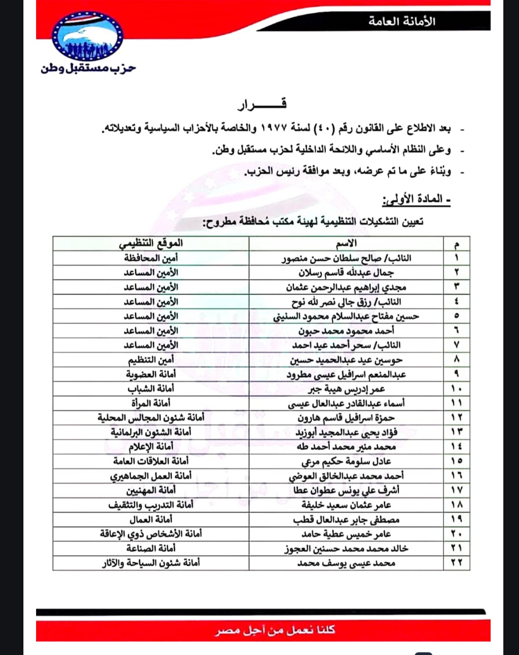 تعيين التشكيلات التنظيمية لهيئة مكتب محافظة: مطروح
