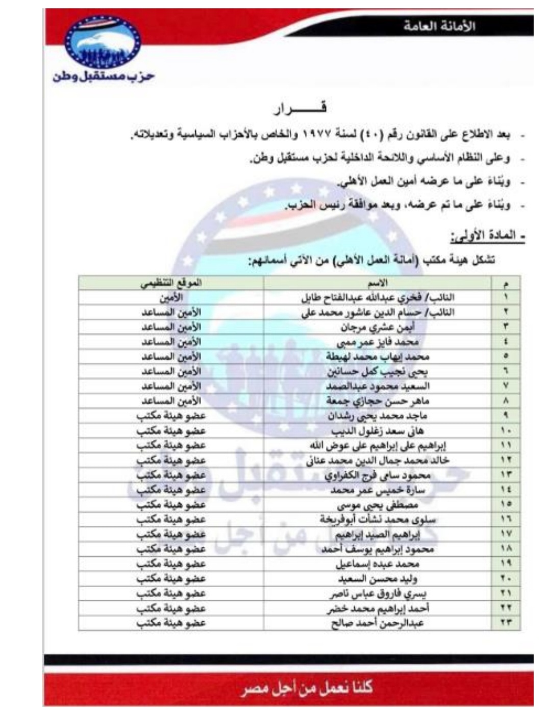 امانة العمل الاهلي.