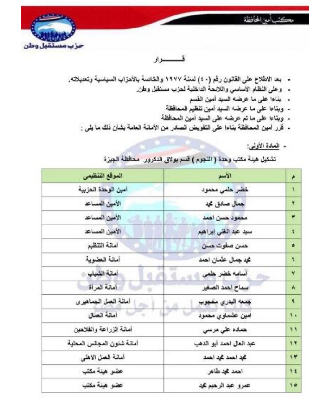 تعيين التشكيلات التنظيمية لهيئة مكتب مركز وحده النجوم قسم بولاق الدكرور الجيزه الجيزة