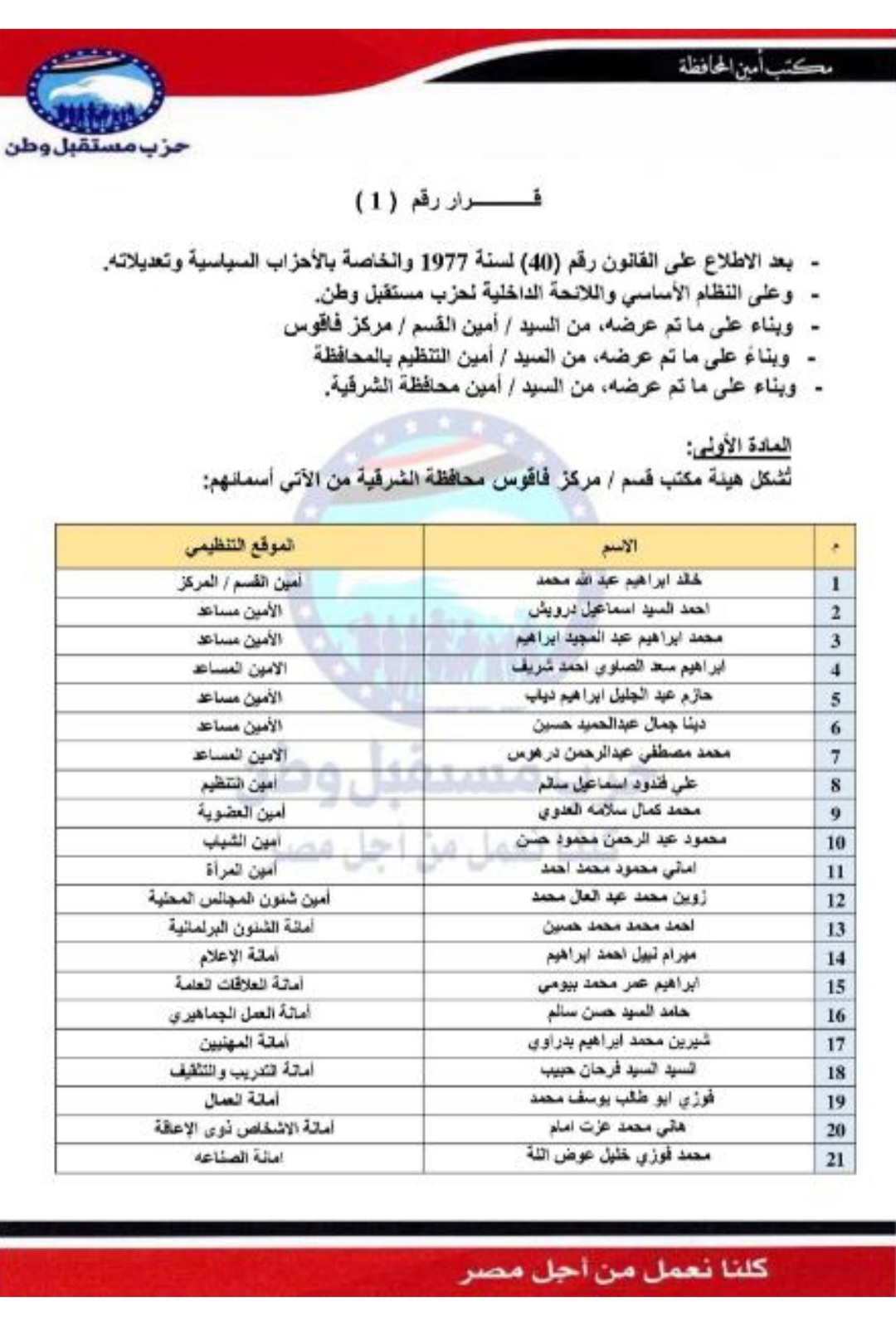 تعيين التشكيلات التنظيمية لهيئة مكتب مركز فاقوس الشرقية