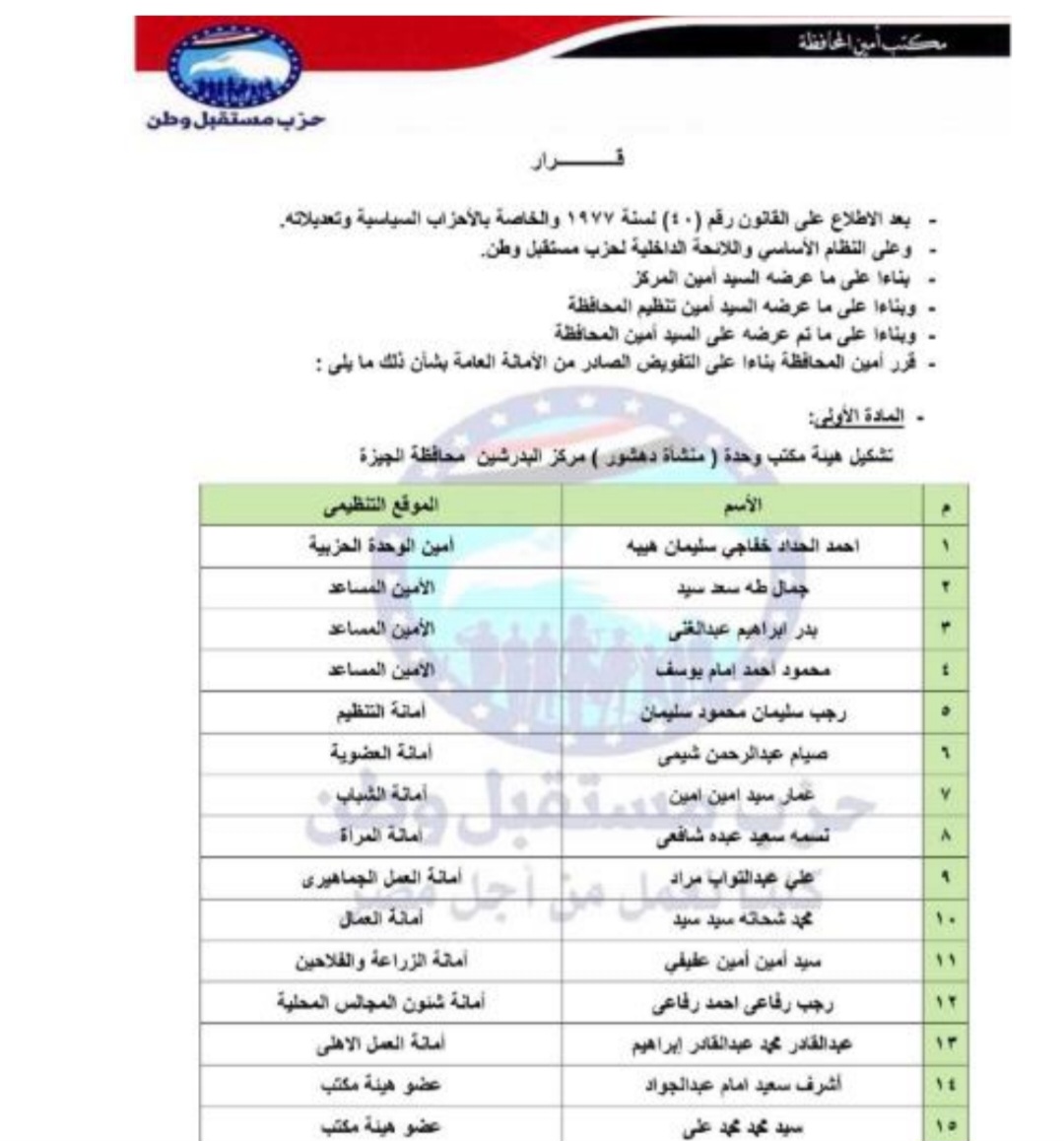 تعيين التشكيلات التنظيمية لهيئة مكتب مركز :البدرشين الجيزة