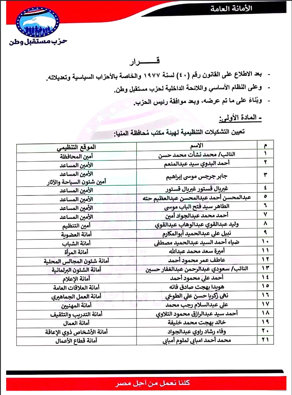 تعيين التشكيلات التنظيمية لهيئة مكتب محافظة: المنيا