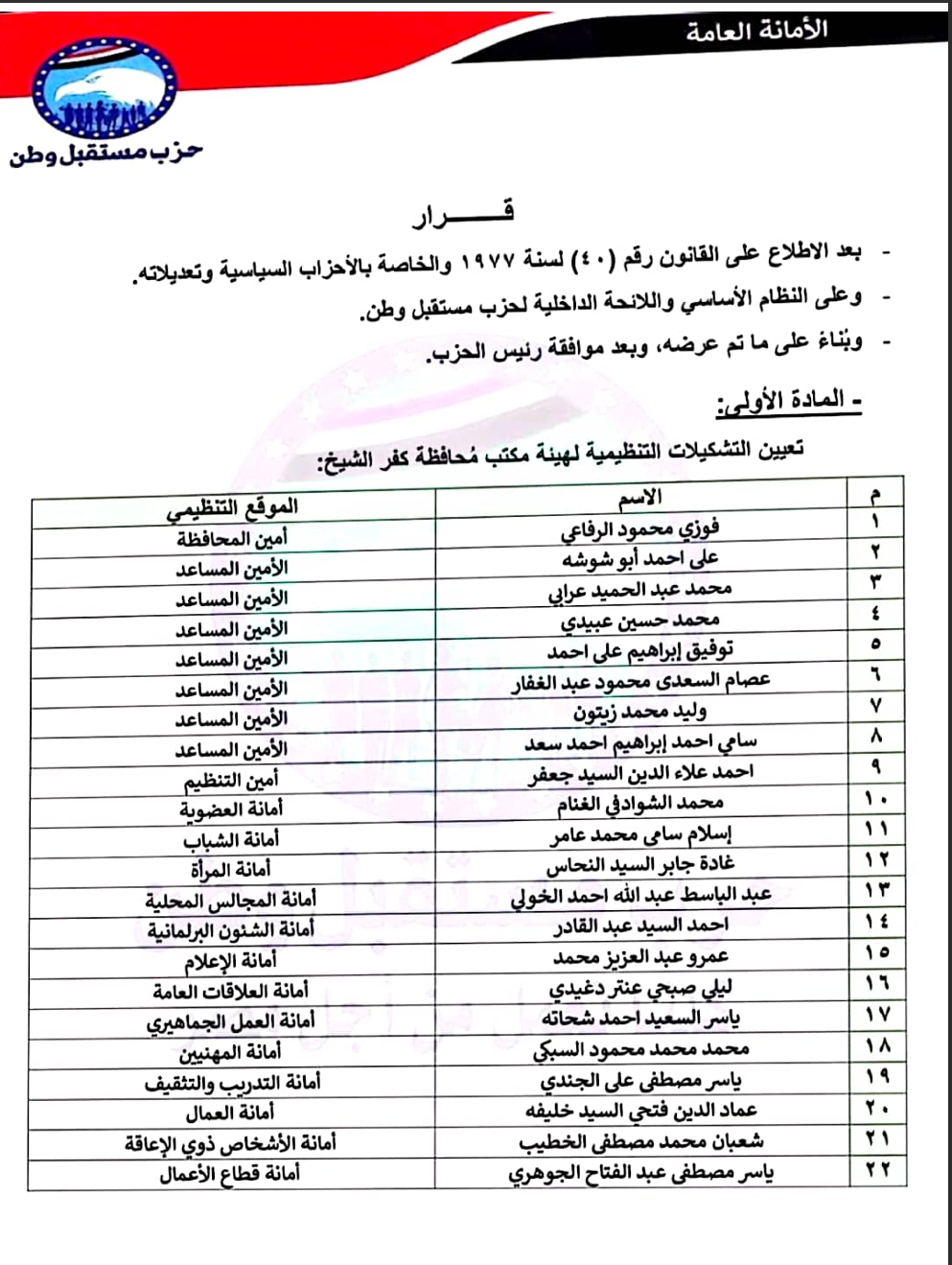 تعيين التشكيلات التنظيمية لهيئة مكتب محافظة: كفر الشيخ