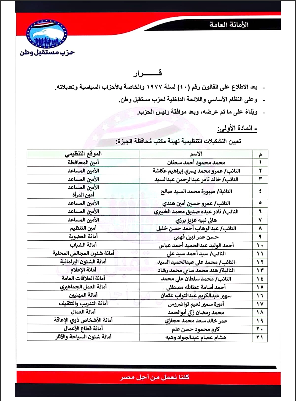 تعيين التشكيلات التنظيمية لهيئة مكتب محافظة: الجيزة